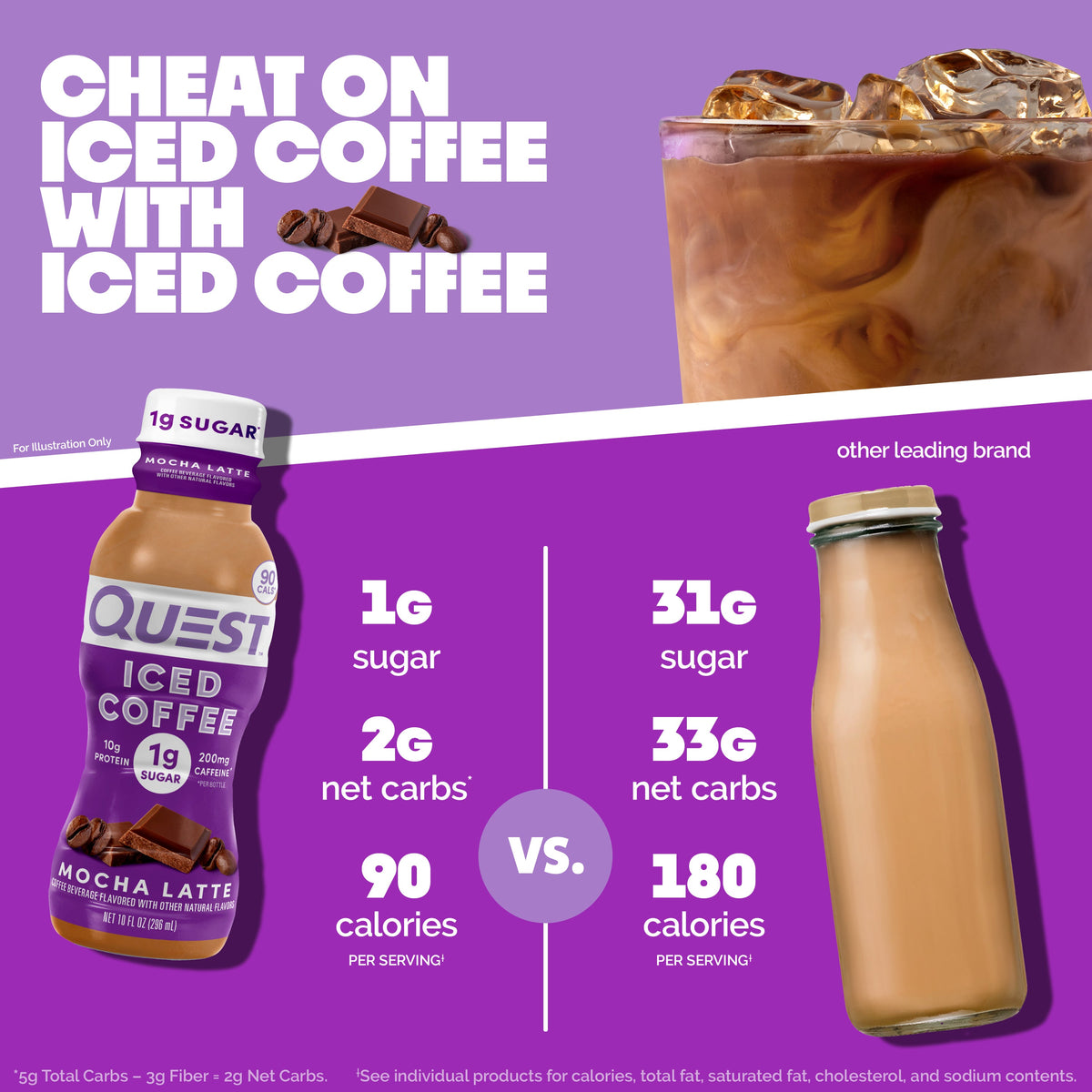 mocha-latte-iced-coffee-j3 14677_QN_USA_eComm_ProductCarouselImage_Comparison_ML_V04.jpg
