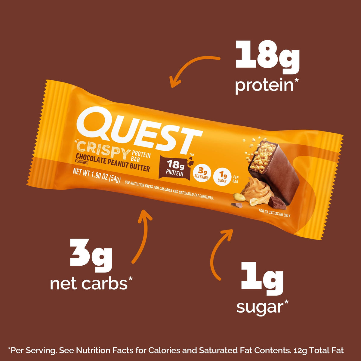 chocolate-peanut-butter-crispy-hero-protein-bars-m8 15568_400094_QN_USA_ProductCarouselSet_CrispyBars_CPB_-ProductCarousel_Macros.jpg