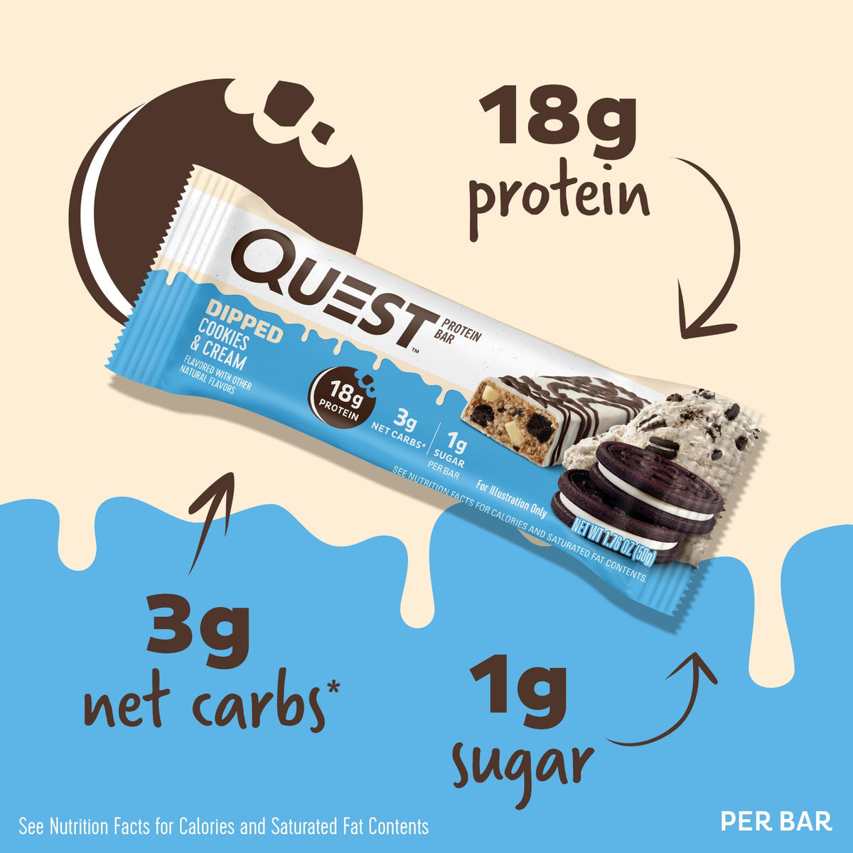 dipped-cookies-and-cream-protein-bars-c1 15807_QN_USA_ProteinBar_CAC_InterimAssetUpdate_Digital-Dipped-ProductCarouselSet_Macros.jpg