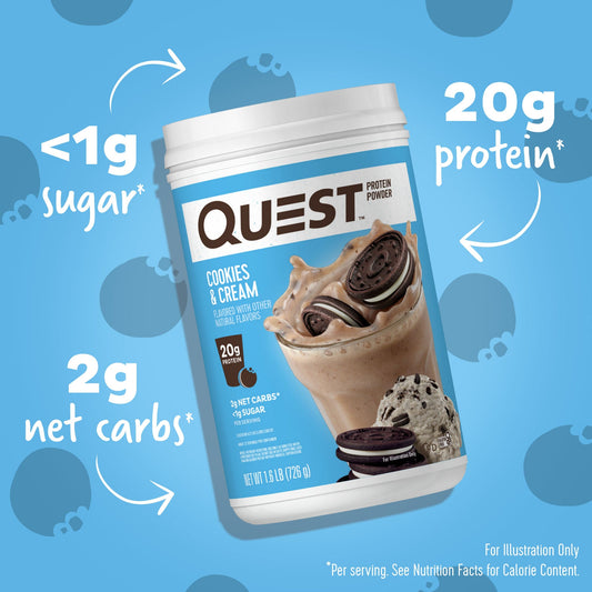 cookies-and-cream-protein-powder-d4 15807_QN_USA_ProteinBar_CAC_InterimAssetUpdate_Digital-Powders-ProductCarouselSet_Macros.jpg