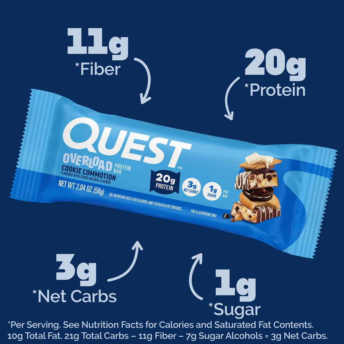 cookie-commotion-overload-bar-p2 qst-015856-cookie-commotion-overload-bar_2.jpg