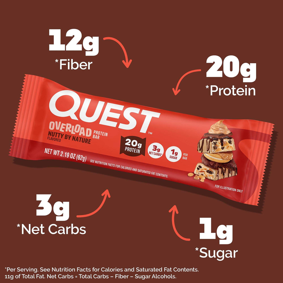 nutty-by-nature-overload-bar-r4 qst-018185-nutty-by-nature-overload-bar_3.jpg